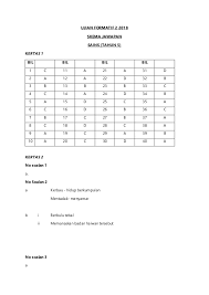 → → koleksi soalan peperiksaan percubaan upsr 2019, upsr 2018. Skema Jawapan Uf2 2018 Sains Tahun 5