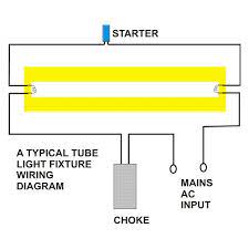 Here in this tube light wiring diagram, you will find two fluorescent tubes are connected with one choke or ballast, two separate starters are used for each tube and finally connected to 230v power supply through a switch to on/off both tubes together. How Do Fluorescent Tube Lights Work Explanation Diagram Included Bright Hub Engineering