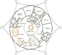Maybe you would like to learn more about one of these? Home Plans With Attached Greenhouse Google Search Interesting Floor Plan For A Round House Round House Plans Dome House House Plans