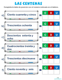 Lectura de centenas. Ficha interactiva | TopWorksheets