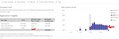 We look forward to hearing from you! Application Insights Custom Metrics Pricing Microsoft Q A