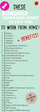 Pin On Fashion Queens