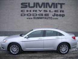 Image result for Bright White 2012 200