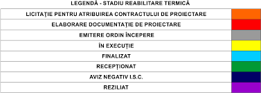Programul de reabilitare termic din sectorul 2. PrimÄƒria Sectorului 2 BucureÈ™ti