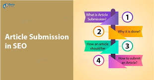 Article Submission in SEO - Explore 8 Key Benefits - DataFlair