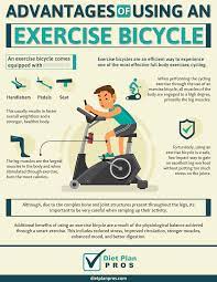 Top Rated Exercise Bikes For Your Home In 2017 Diet Plan Pros Infographic Health Bicycle Workout Exercise