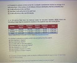 As audience members, we received every date card, we passed all the tests, and most importantly, we made it to … Solved Biu A A The Mean Variance And Standard Deviation Chegg Com