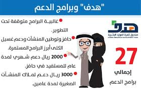 See more of ‎قدرات هدفك ٧‎ on facebook. Ù‡Ø¯Ù Ø±ÙØ¶ 7 Ø¹Ø±ÙˆØ¶ ØªÙˆØ¸ÙŠÙ ÙˆÙ…Ù‚Ø§Ø¨Ù„Ø§Øª ÙŠØ·ÙŠØ­ Ø¨Ø§Ù„Ù…Ø³ØªÙÙŠØ¯ÙŠÙ† Ù…Ù† Ø­Ø§ÙØ² Ø§Ù„Ù…Ø¯ÙŠÙ†Ø©
