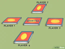 How does the unique twist in each collector booster affect its. How To Play Skip Bo With Pictures Wikihow