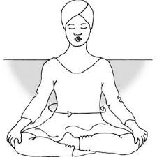 This Is A Good Example Of A Simple But Powerful Series That Was Kept Secret By Those Few Yogis Who Learned It This Will Allow Y Kundalini Yoga Kundalini Kriya