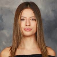 300+ "Milner" profiles