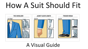 how should a suit fit your easy to follow visual guide