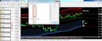 When it comes to the metatrader platform, forex station is the best forex forum for sourcing non repainting mt4/mt5 indicators, trading systems & ea's. Icustom Issue Indices Mql4 And Metatrader 4 Mql4 Programming Forum