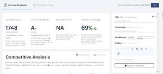 It offers a website interface, a mobile app for android and ios, and an application programming interface that helps developers build browser extensions and software applications. Elaborate Synonym Power Thesaurus