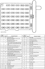 Ford series 150 1996 fuse box diagram usa version auto genius. 96 Ford Econoline Fuse Box Location Wiring Diagram Networks
