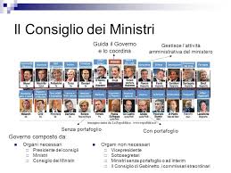 I ministri, invece, non titolari di un dicastero e senza responsabilit� amministrative, pur facendo parte del. Venire Con Pinpoint Non Pagato Ministeri Senza Portafogli Agingtheafricanlion Org