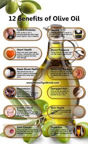 Almond oil has vitamins b, k and e, olive oil has vitamins b12, b6, b3 and vitamin k as well as vitamin e. Benefits Of Olive Oil Steemit