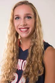 2016-17 Women's Basketball Roster