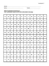 Akan memberi kesan kepada corak daya tindak keluarga tersebut. Lembaran Kerja Konflik Dan Stres