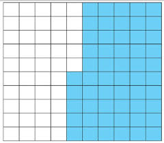 Kunci jawaban agama kelas 6 halaman 113. Tulislah Bagian Kotak Yang Berwarna Biru Dalam Empat Cara Kunci Jawaban Tematik Kelas 6 Sd Mi Tema 2 Hal 113 Jatim Network