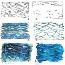 Enjoying the ocean with its crashing waves and the salt air can be a mesmerizing experience. A Guide To Painting Ripples In The Ocean Ocean Painting Watercolor Paintings Tutorials Water Art