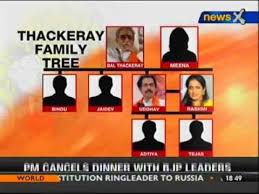 Family Tree Of Bal Thackeray Newsx