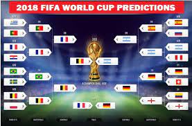 World cup office pool knockout round bracket. Fifa World Cup 2018 Bracket Prediction
