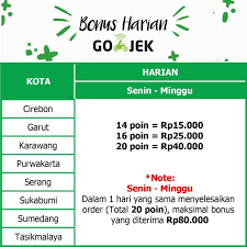 Lion parcel menawarkan 2 jenis paket pengiriman yaitu regpack dan onepack, keduanya memiliki perbedaan dari segi ongkos kirim dan kecepatan cek resi lion parcel. Sistem Gaji Gojek Terbaru 2021 Fasilitas Poin Skema Infojek