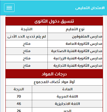 تنسيق الثانوية العامة فى البحيرة 2021 المرحلة الاولى بكافة الادرات التعليمية بالمحافظة. ØªÙ†Ø³ÙŠÙ‚ Ø§Ù„Ø´Ù‡Ø§Ø¯Ø© Ø§Ù„Ø§Ø¹Ø¯Ø§Ø¯ÙŠØ© Ù„Ø¯Ø®ÙˆÙ„ Ø§Ù„ØµÙ Ø§Ù„Ø§ÙˆÙ„ Ø§Ù„Ø«Ø§Ù†ÙˆÙ‰ 2021 2022 Ù„Ø¬Ù…ÙŠØ¹ Ø§Ù„Ù…Ø­Ø§ÙØ¸Ø§Øª Ø§Ù„Ø§Ù…ØªØ­Ø§Ù† Ø§Ù„ØªØ¹Ù„ÙŠÙ…Ù‰