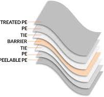 Polyethylene Multilayer PE Barrier Films | COMAR