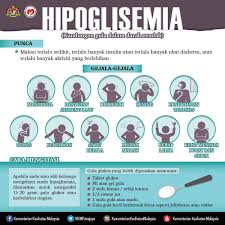 Jika tidak dikontrol, kadar gula darah yang terlalu tinggi maupun terlalu rendah dapat berdampak buruk bagi kesehatan. Atiehilmi Com Malaysian Lifestyle Blogger Hipoglisemia Tanda Kurang Gula Dalam Darah