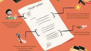 Cover Letter Layout Example and Formatting Tips