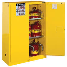 Untuk memohon pastikan anda rujuk syarat pengambilan, bidang tugas jawatan dan lokasi kekosongan jawatan terlebih dahulu. Justrite 894500 Sure Grip Ex Flammable Safety Cabinet 45 Gallon 2 Manual Close Doors Yellow Safetyware Sdn Bhd