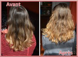 Le balayage ombre en 20 inspirations tendance sur pinterest. Eclaircir Ses Cheveux Avec Du Miel Dixit Madame