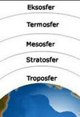 Fungsi dan manfaat lapisan atmosfer. Lapisan Atmsofer Berdasarkan Temperaturnya Brainly Co Id