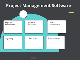 73 free open source and top project management software