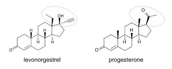 Image result for Progesterone