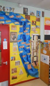 Ancient Egyptians Egypt Topic Egyptian Displays Ancient Egypt Display Egyptians Topic Classro Ancient Egypt Activities Ancient Egypt Display Egypt Display