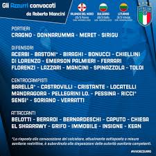 Lo staff del commissario tecnico, che guiderà la squadra in questi giorni in assenza di mancini, ha stilato la lista dei convocati per questi tre importanti match: Italia I Convocati Di Mancini Per Le Qualificazioni Ai Mondiali