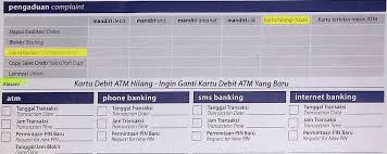 Karena ini adalah layanan call center, kamu tinggal hubungi aja mandiri call di nomor 14000. Cara Memblokir Dan Membuat Kartu Debit Atm Yang Baru Menggantikan Kartu Atm Yang Hilang Bankjim