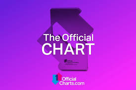 Official Singles Chart Week Official Singles Chart Ears