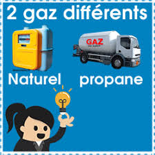 Guide pour comprendre le prix du gaz propane en citerne : Tarif Reglemente Kwh Gaz Naturel Prix Du Propane En Citerne 2021