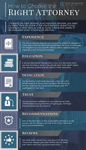 Legal aid for a serious problem. How To Choose An Attorney Vienna Lawyer Tate Bywater Law