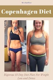 Pin On Food Nutrition