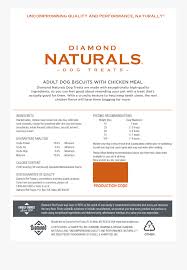 In our top we have only one option of puppy food. Back Of Bag Diamond Naturals Large Breed Puppy Free Transparent Clipart Clipartkey