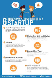 6 Things Investors Look For In A Startup Infographic Startup Infographic Start Up Infographic