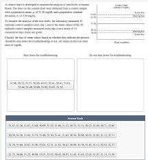 Control Chart Values In Mg Dl Action Line