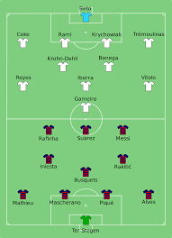 On sofascore livescore you can find all previous barcelona vs sevilla results sorted by their h2h matches. File Barcelona Vs Sevilla 2015 08 11 Svg Wikimedia Commons