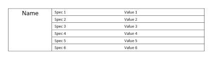 Easiest Way To Mail Merge Multiple Tables Into Word 2016 Microsoft Community