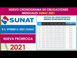 Cronograma sunat actualizado de obligaciones tributarias mensuales calendario de vencimientos que incluye vencimientos para pago transacciones financieras. Lo Ultimo Sunat Nueva Prorroga Del Cronograma 2021 Youtube
